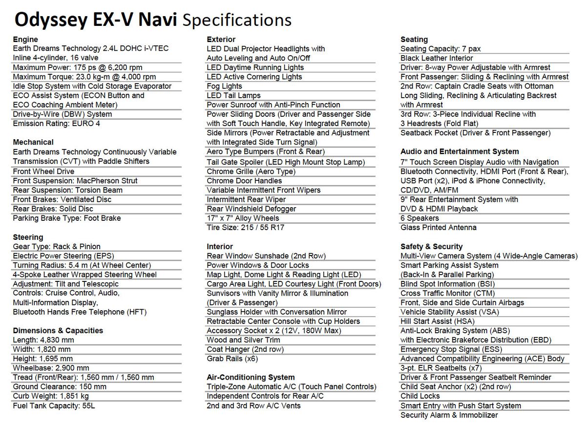 Honda odyssey specification sheet #4