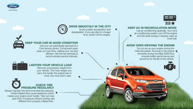 Fuel-saving tips from Ford