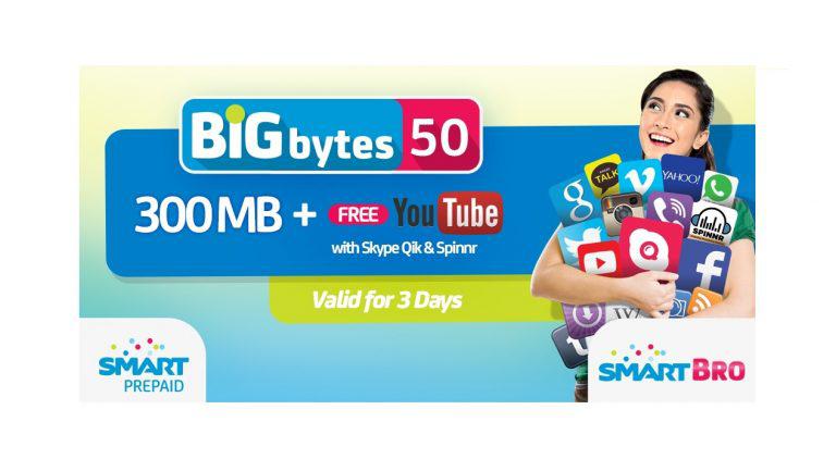 Smart Big Bytes: volume-based mobile internet and broadband packages