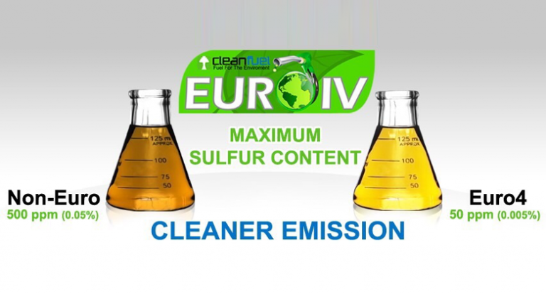 Cleanfuel turns Euro 4-compliant