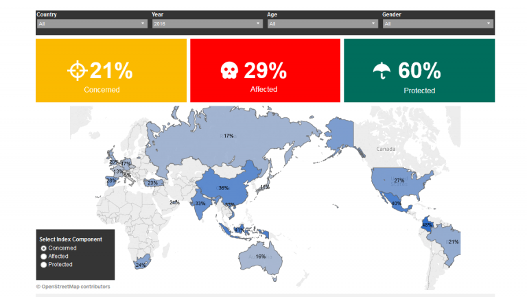 Kaspersky Lab rolls out first Cybersecurity Index