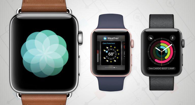Everything Apple: 6 Ways Watch OS 3 Can Make Your Life Easier