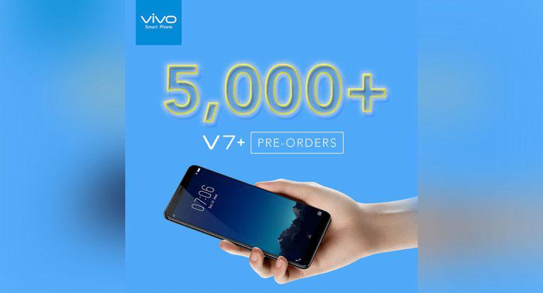 Vivo V7+ Reaches 5,000 Pre-orders in Just a Week