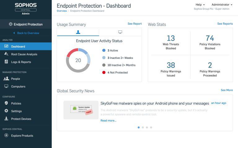 Sophos Announces Predictive Protection in Intercept X