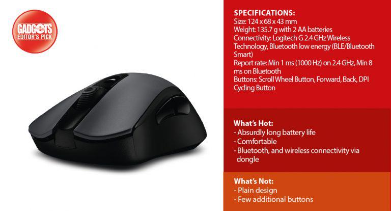 Reviewed: Logitech G603