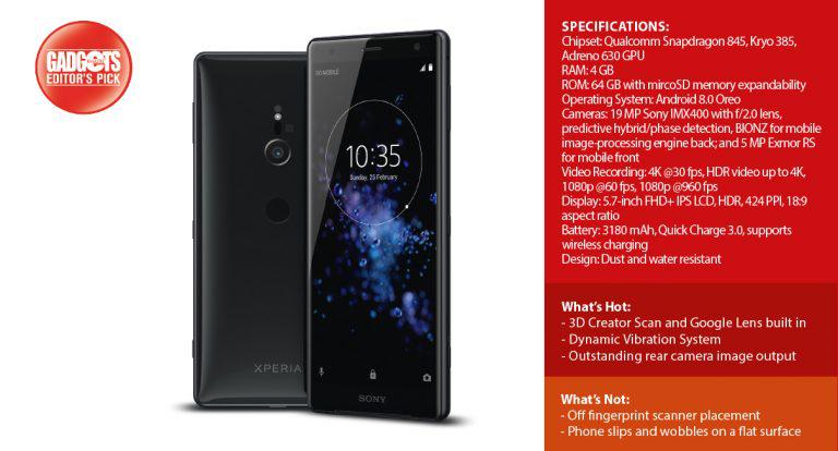 Reviewed: Sony Xperia XZ2