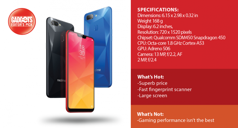 Reviewed: RealMe 2