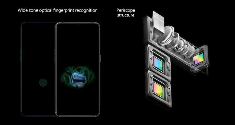 OPPO Set to Unveil Devices with 10x Lossless Zoom and Wide Zone Fingerprint Recognition Technology at MWC 2019