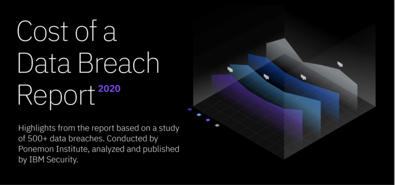 Compromised employee accounts led to most expensive data breaches – IBM Security Report