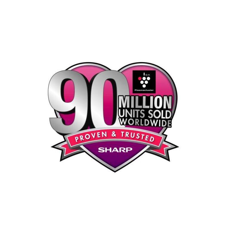 Sharp Plasmacluster Ion Technology sells 90M units globally; releases new studies on airborne COVID-19