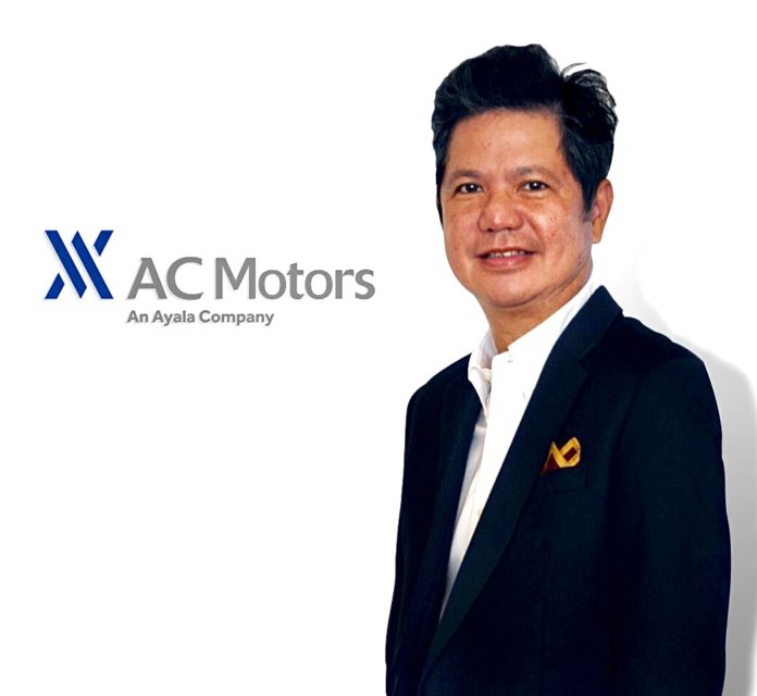 AC Motors