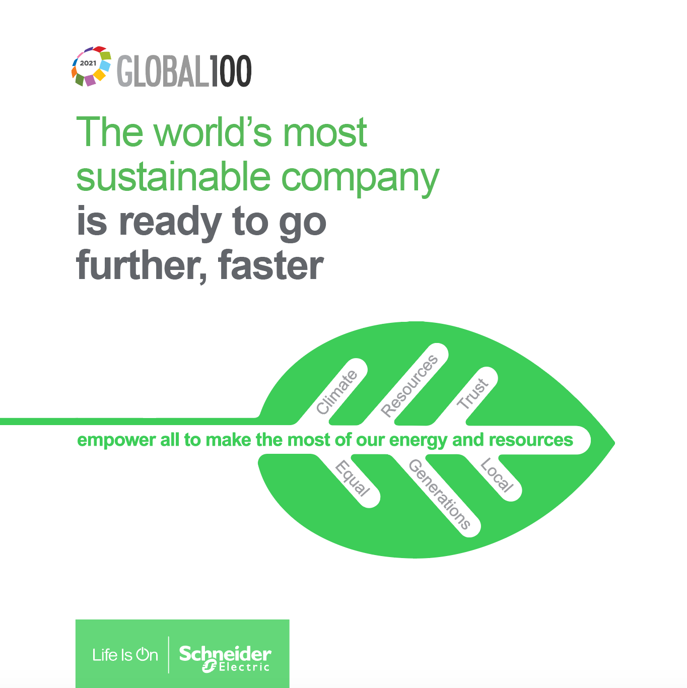 Schneider Electric Accelerates Sustainability Strategy, Is Ranked World ...