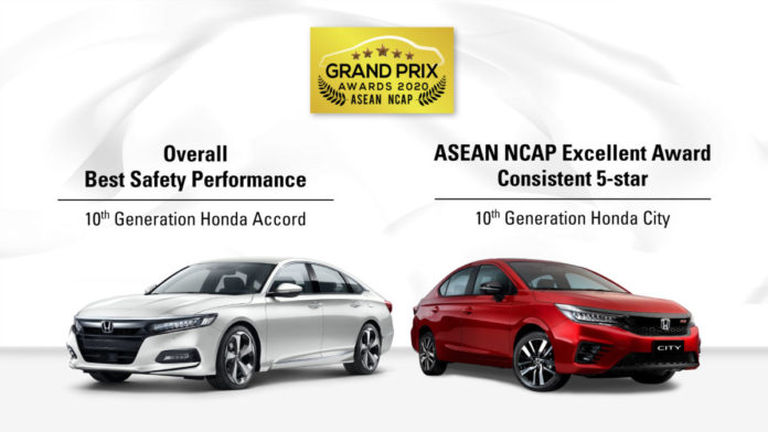 Honda NCAP