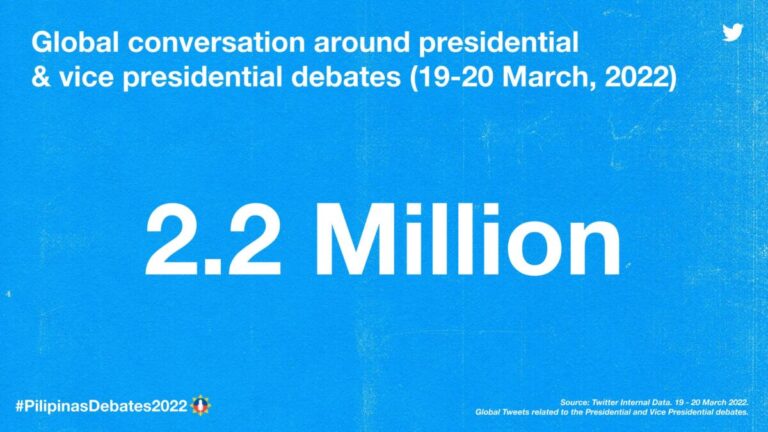 How Filipinos reacted to the first #PiliPinasDebates2022 as it unfolds on Twitter