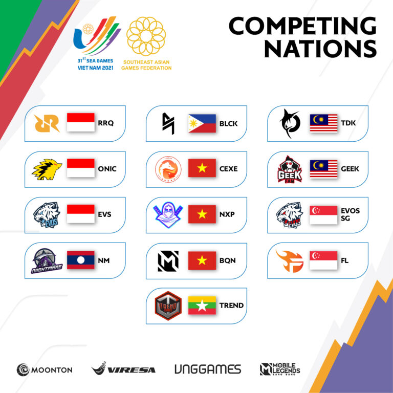The 31st SEA Games Mobile Legends: Bang Bang matches begin May 18