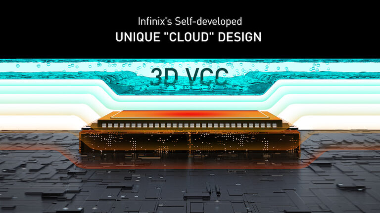 3D VCC