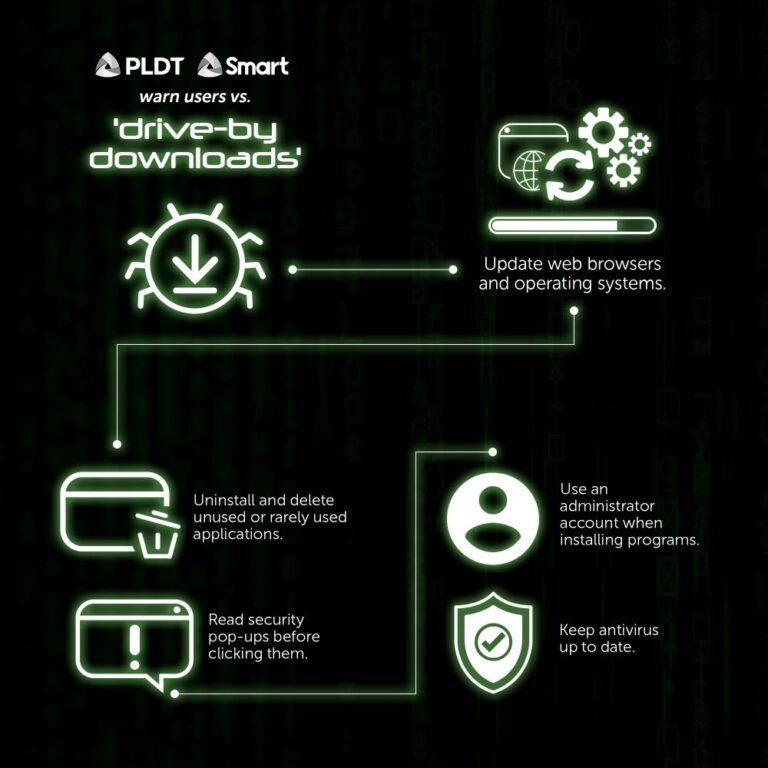 Embedded Malware
