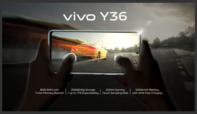 vivo Y36