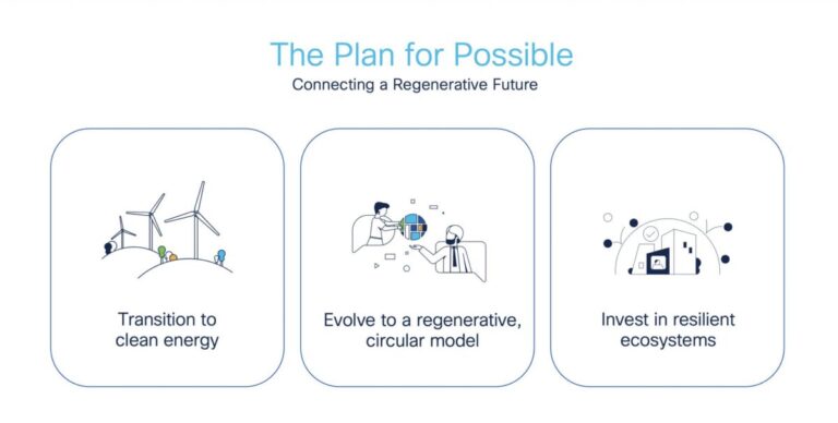 Cisco unveils next-generation environmental sustainability strategy