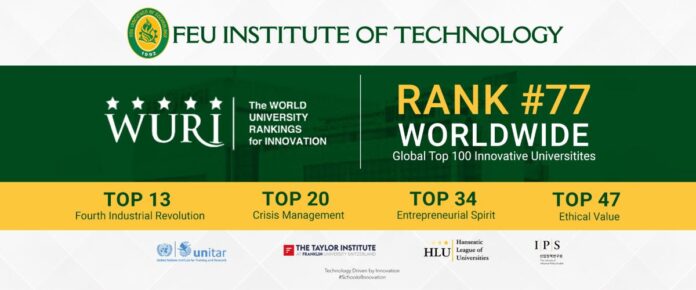 World University Rankings for Innovation