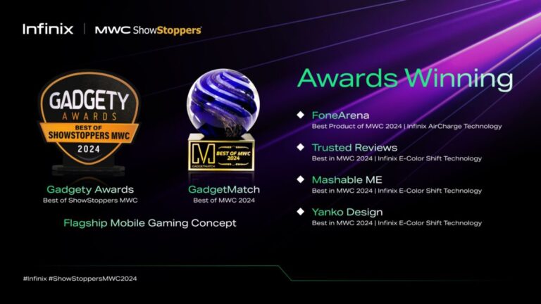Infinix mobile gaming innovation wins multiple MWC 2024 Awards