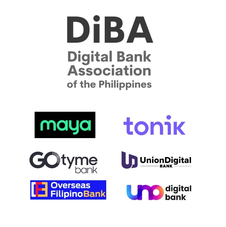 digital banks