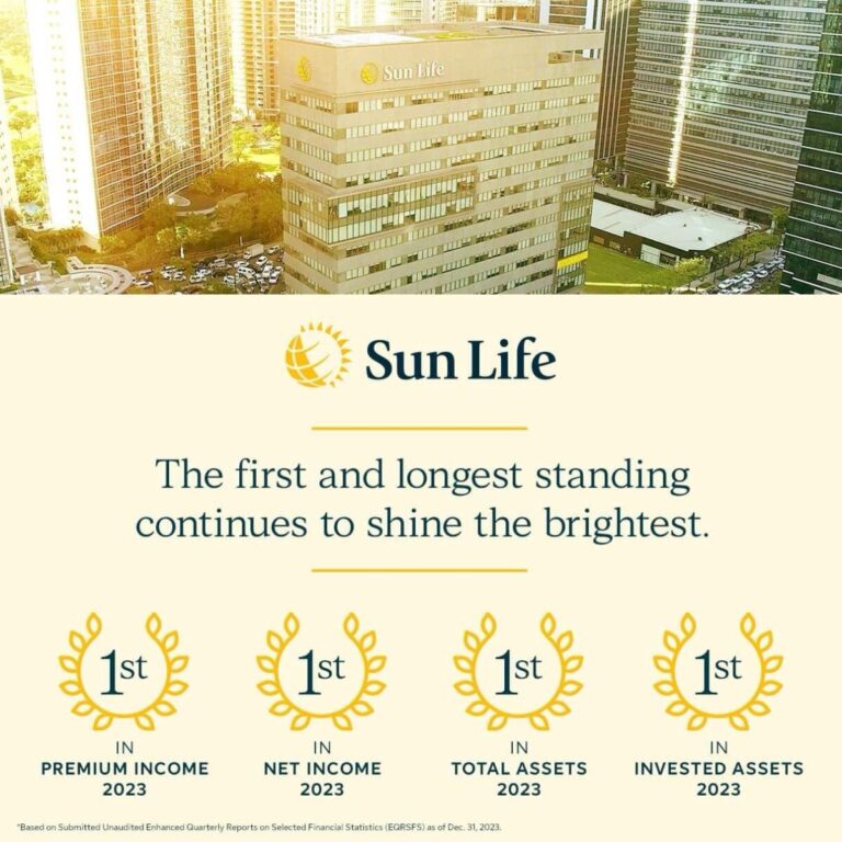 Sun Life reigns as the No. 1 life insurance company for the 13th year in a row