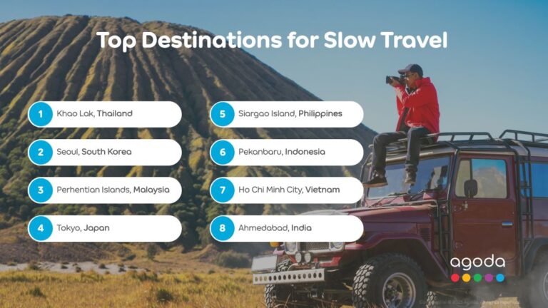 Agoda reveals top slow travel destinations in Asia