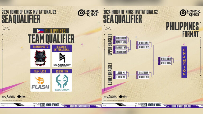 Honor of Kings Invitational Season 2 Southeast Asia Qualifier begins on May 24