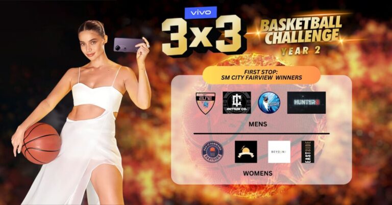 Presenting the vivo 3×3 Basketball Challenge winners for SM City Fairview leg