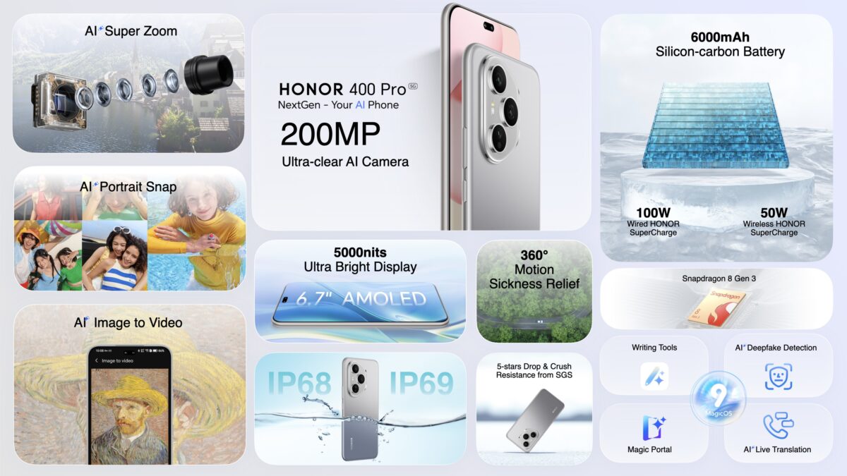 Honor 400 Pro
