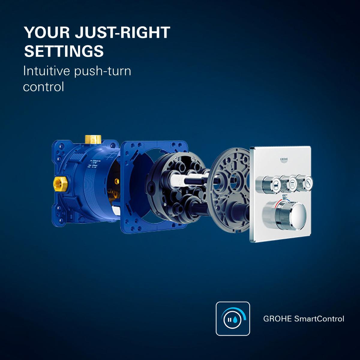 Grohe Aqua Intelligence