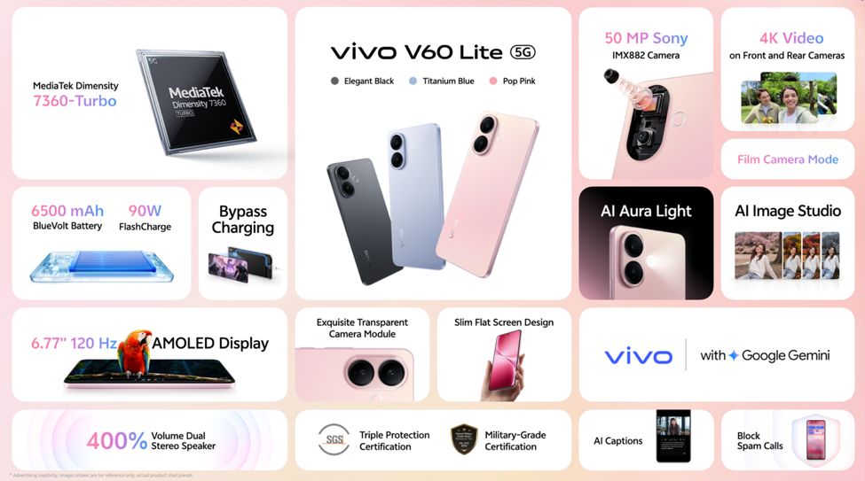 vivo V60 Lite