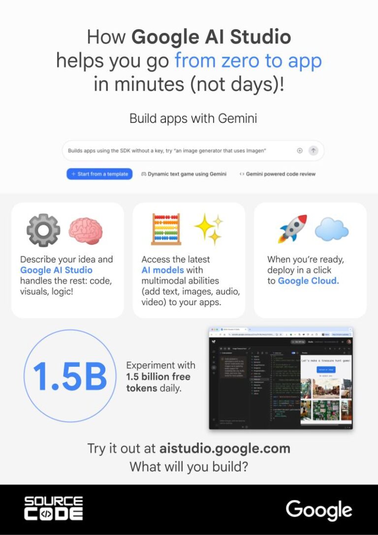 Google AI Studio empowers beginners to code their first app with Gemini