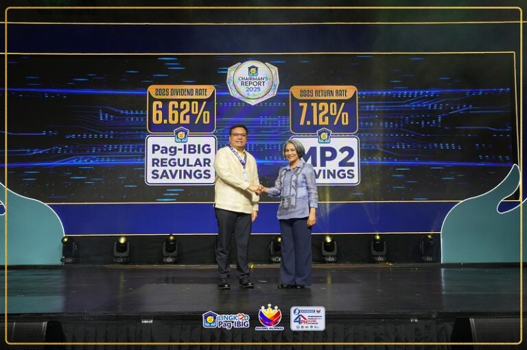 Pag-IBIG Fund declares record PHP64.34B dividends for 2025; Regular Savings rate rises to 6.62%, MP2 climbs to 7.12%