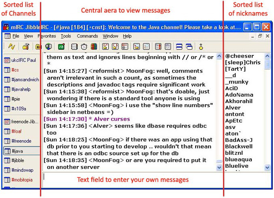 Internet Relay Chat