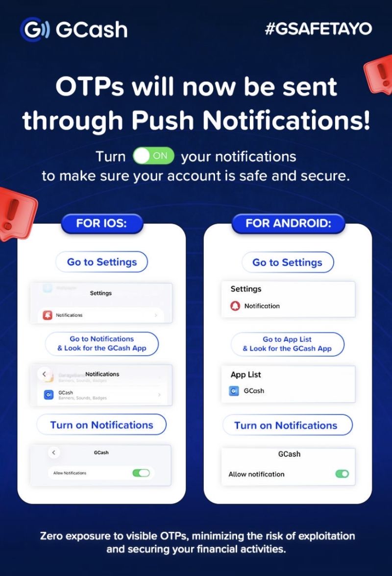 In-App OTP
