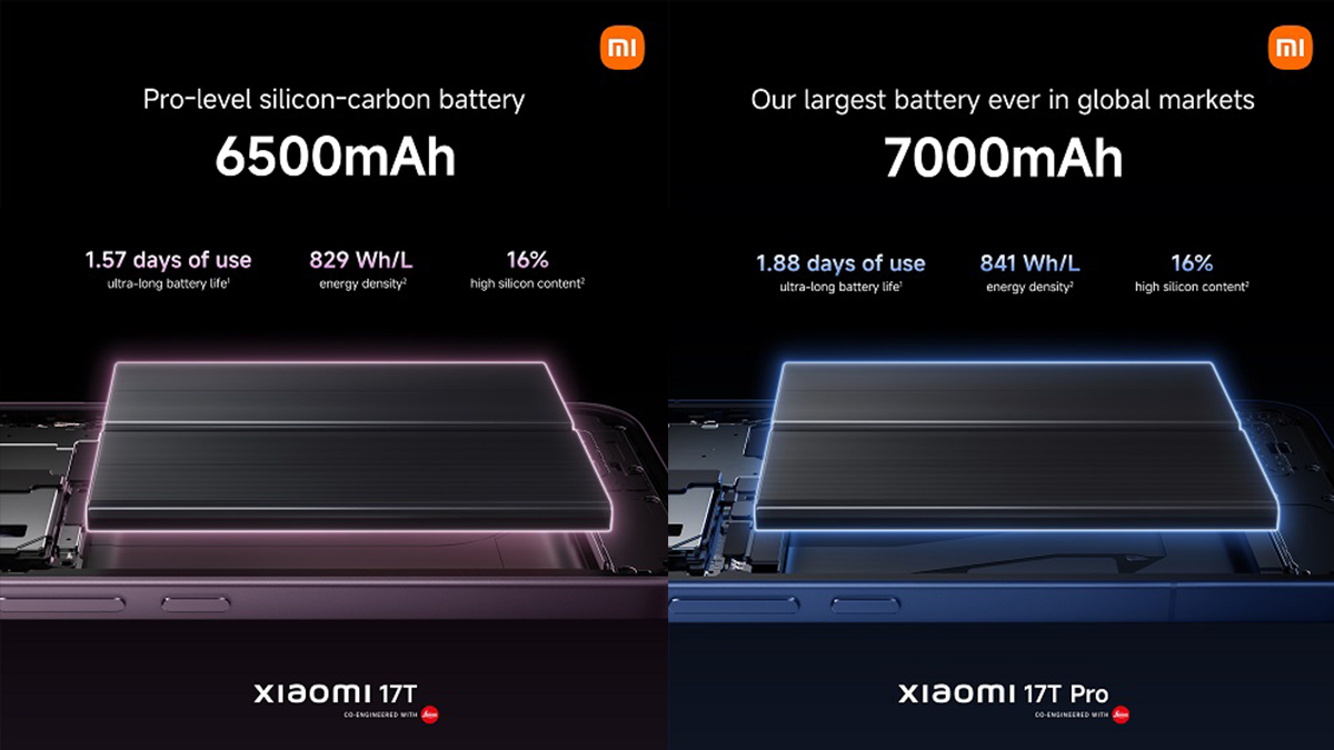 Xiaomi 17T
