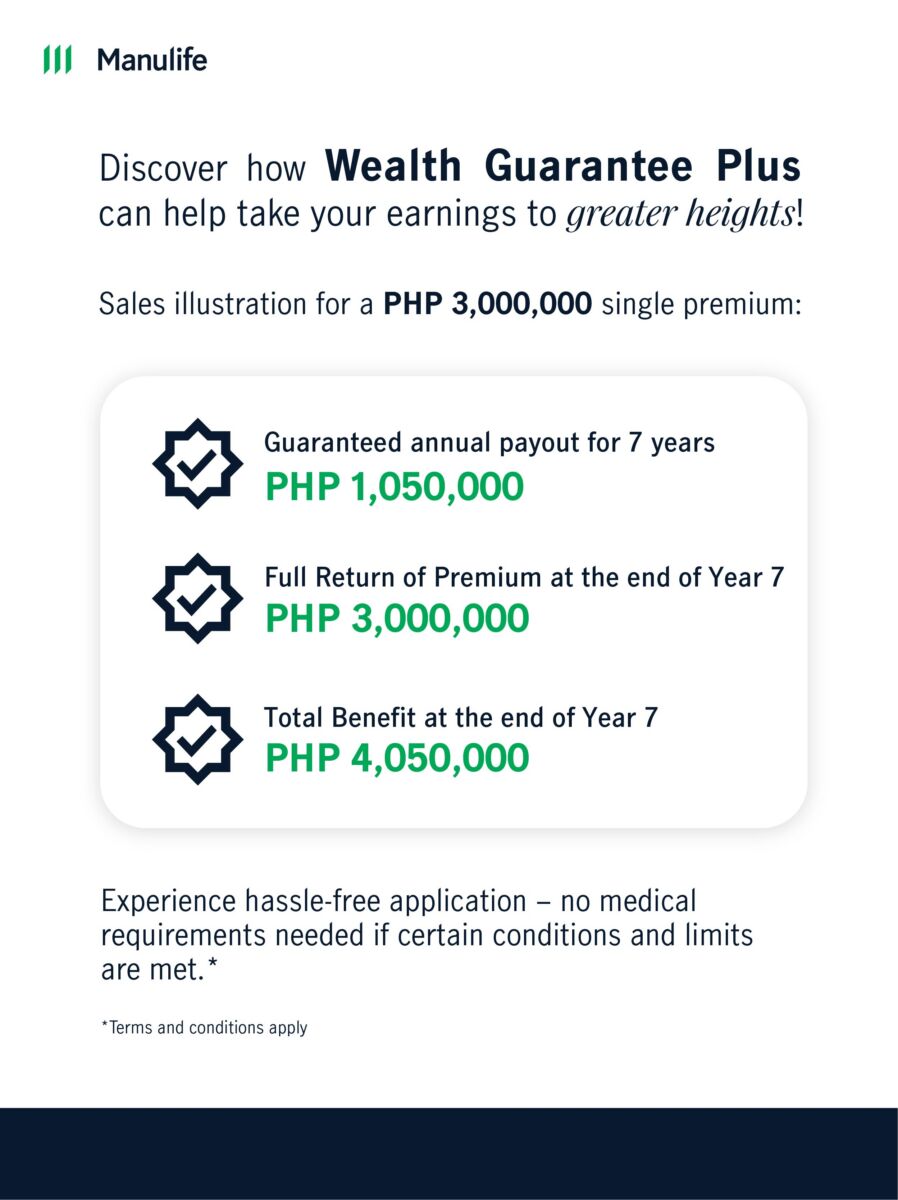 Manulife Wealth Guarantee Plus
